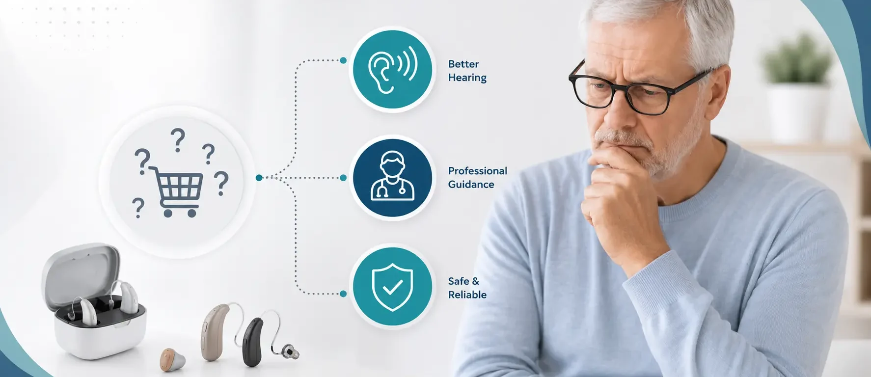 Hearing loss - the daunting process of finding the right care ? | Best Audiologist in Royal Oak Michigan | Excel Audiology